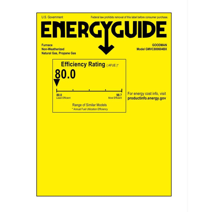 1.5 Ton 14.5 SEER2 Goodman AC GSXM401810 and 80% AFUE 60,000 BTU Gas Furnace GMVC800604BX Horizontal System with Coil CHPTA1822A4 - Furnace Energy Label