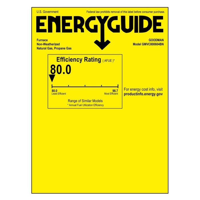 1.5 Ton 15.2 SEER2 Goodman AC GSXH501810 and 80% AFUE 60,000 BTU Gas Furnace GMVC800603BN Horizontal System with Coil CHPTA1822A4 - Furnace Energy Label