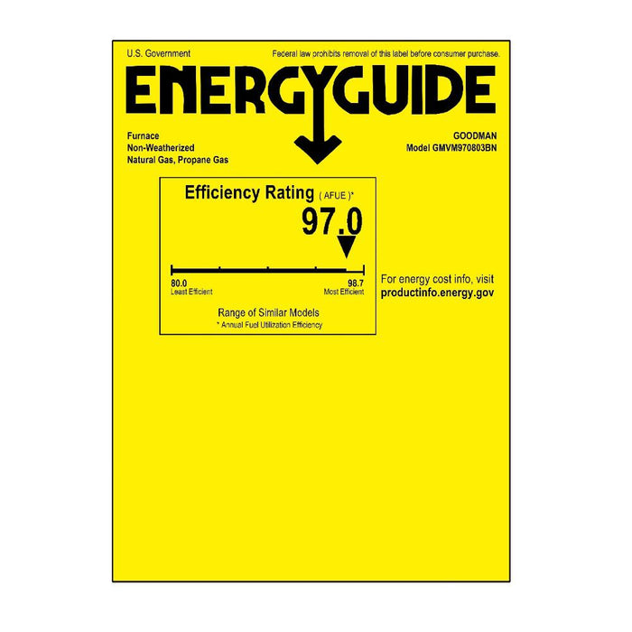 1.5 Ton 15.2 SEER2 Goodman AC GSXH501810 and 97% AFUE 80,000 BTU Gas Furnace GMVM970803BN Horizontal System with Coil CHPTA1822B4 - Furnace Energy Label