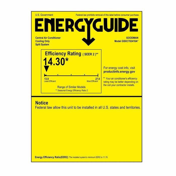 2 Ton 14.3 SEER2 Goodman AC GSXC702410 and Horizontal Coil CHPTA2426B4 - Energy Guide Label