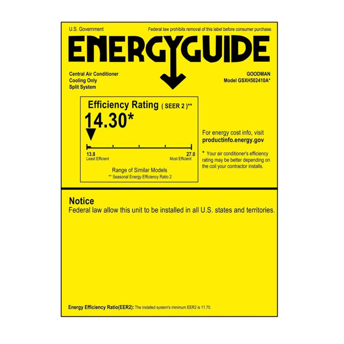 2 Ton 14.3 SEER2 Goodman AC GSXH502410 and Horizontal Coil CHPTA2426B4 - Energy Guide Label