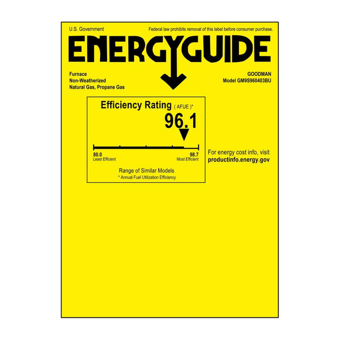 2 Ton 14.3 SEER2 Goodman AC GSXN402410 and 96% AFUE 40,000 BTU Gas Furnace GM9S960403BU Horizontal System with Coil CHPTA2426C4 - Furnace Energy Label