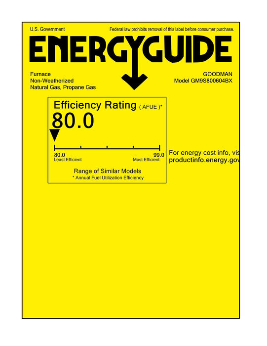 2 Ton 14.5 SEER2 Goodman AC GSXM402410 and 80% AFUE 60,000 BTU Gas Furnace GM9S800604BX Horizontal System with Coil CHPTA2426B4 - Furnace Energy Label