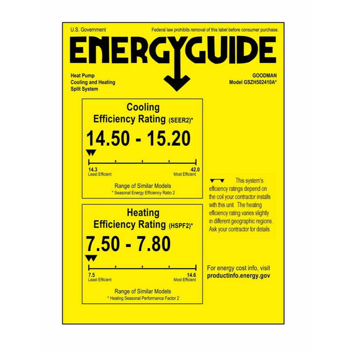 2 Ton 14.5 SEER2 Goodman Heat Pump GSZH502410 and 80% AFUE 60,000 BTU Gas Furnace GC9C800603BX Horizontal System with Coil CHPTA2426C4 - Condenser Energy Label