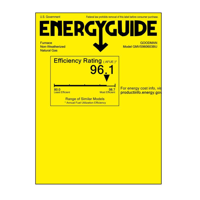 2 Ton 15 SEER2 Goodman AC GSXM402410 and 96% AFUE 60,000 BTU Gas Furnace GMVS960603BU Horizontal System with Coil CHPTA3026B4 - Furnace Energy Label