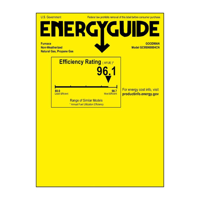 2 Ton 15.2 SEER2 Goodman AC GSXH502410 and 96% AFUE 80,000 BTU Gas Furnace GC9S960804CN Horizontal System with Coil CHPTA2426C4 - Furnace Energy Label