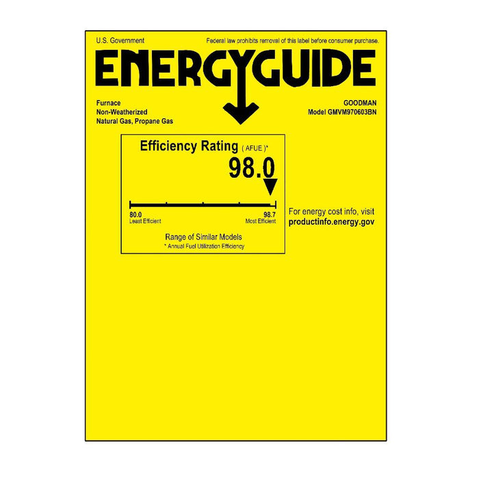 2 Ton 17.2 SEER2 Goodman AC GSXC702410 and 97% AFUE 60,000 BTU Gas Furnace GMVM970603BN Horizontal System with Coil CHPTA3026B4 - Furnace Energy Label