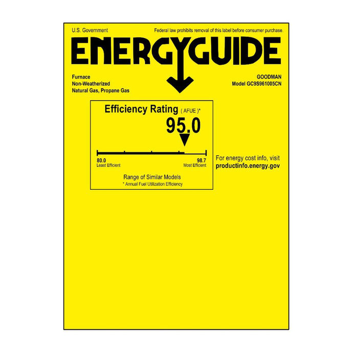 3 Ton 14.5 SEER2 Goodman Heat Pump GSZH503610 and 96% AFUE 100,000 BTU Gas Furnace GC9S961005CN Horizontal System with Coil CHPTA3630C4 - Furnace Energy Label