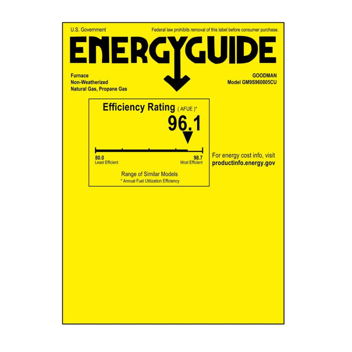 3 Ton 15.2 SEER2 Goodman AC GSXH503610 and 96% AFUE 80,000 BTU Gas Furnace GM9S960805CU Horizontal System with Coil CHPTA3630C4 - Furnace Energy Label