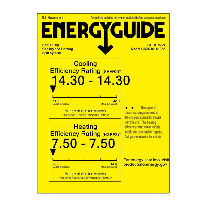 1.5 Ton 14.4 SEER2 Goodman Heat Pump GSZB401810 with Modular Blower MBVC1201AA-1 and Horizontal Coil CHPTA1822B4 - Condenser Energy Guide Label