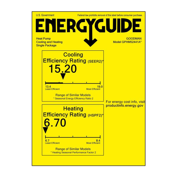 Goodman 2 Ton 15.2 SEER2 Self-Contained Multi-Positional Package Heat Pump - Energy Guide Label