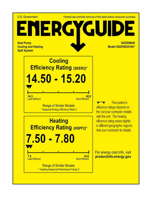 Goodman 2 Ton 15.2 SEER2 Single-Stage Heat Pump GSZH502410 Energy Guide Label
