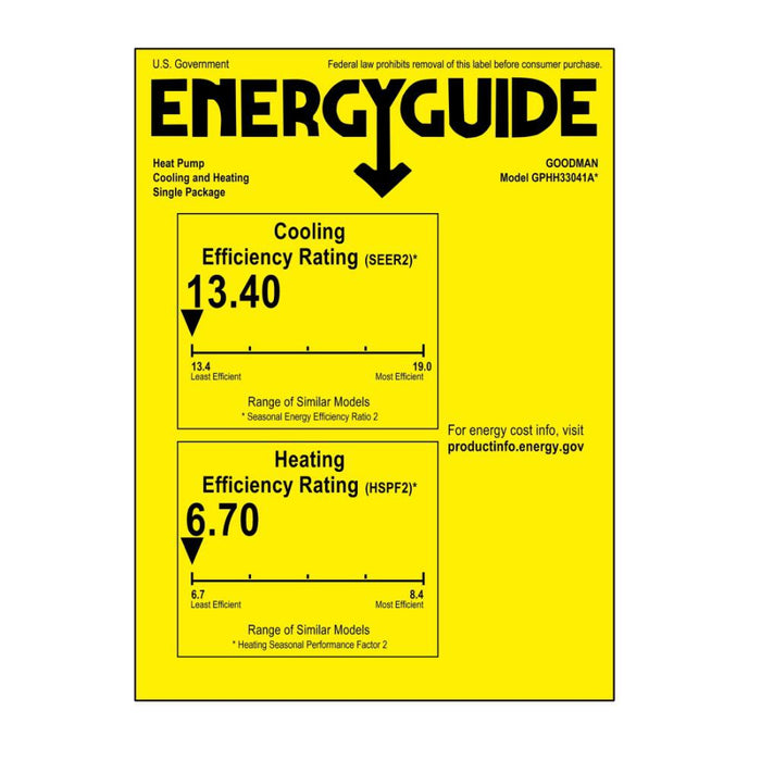 Goodman 2.5 Ton 13.4 SEER2 Self-Contained Horizontal Package Heat Pump - Energy Guide Label