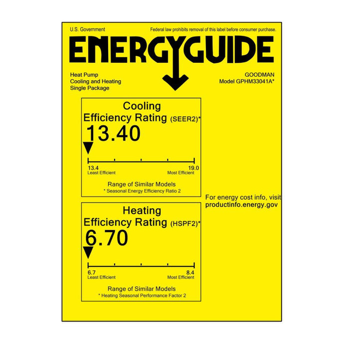 Goodman 2.5 Ton 13.4 SEER2 Self-Contained Multi-Positional Package Heat Pump - Energy Guide Label