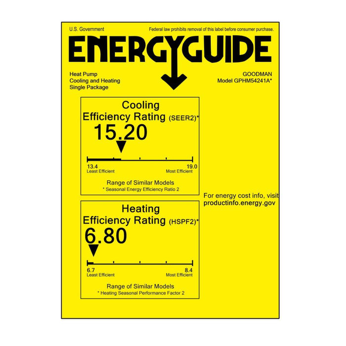 Goodman 3.5 Ton 15.2 SEER2 Self-Contained Multi-Positional Package Heat Pump - Energy Guide Label